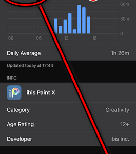 Apple Screen Time не работает? Попробуйте эти 19 простых исправлений