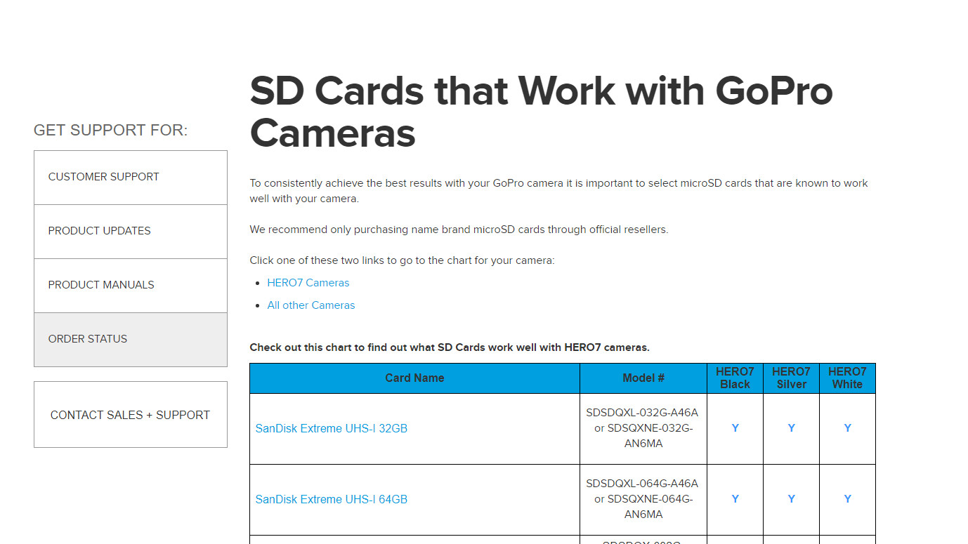 Список всех поддерживаемых SD-карт - Официальный сайт GoPro