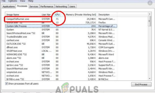 Как исправить высокую загрузку процессора и диска с помощью CompatTelRunner.exe